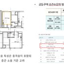 스러운건축사사무소