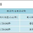 하나케이(주) 이미지