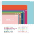 아이맥스안경 이미지