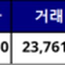 골든컴퍼니파트너스 이미지