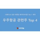 브이모멘텀