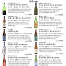 여래여거