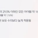 봄빛문화공원중간 이미지