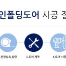 리바디댄스학원