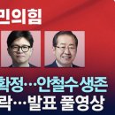 '찬탄 대 반탄' 2:2 구도, 최종 승자는?...안철수에게 패배한 나경원 이미지