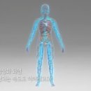 웰피부과의원 이미지