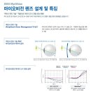 닥터판다 이미지