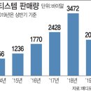 불티나라 이미지