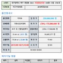 (주)성화환경건설