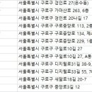 ㈜이머징카 이미지