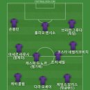 FC24로 유로2024 해서 탈락했는데 게임 진짜 못한다는걸 다시 느껴서 베스트11 이미지