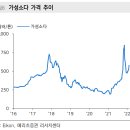 염산태양광 이미지