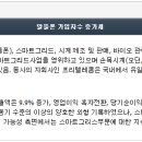 (주)대명이엔지 이미지