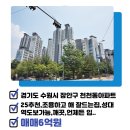 장안(합동) 공인중개사사무소 이미지