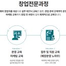 네일아트(자격증) 이미지
