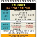 애니텔모텔 이미지