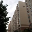 원당영상의학과의원 이미지