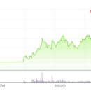 주식회사 제이시스메디칼 이미지