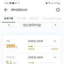 아름제일병원 이미지