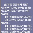 가야로공인중개사사무소 이미지