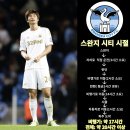 한국 축구선수들이 이악물고 직항있는 클럽에 가려는이유.jpg 이미지