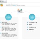 영남외국어대학 이미지