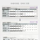 더데이의원