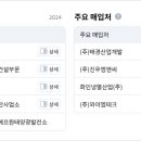 신우태양광발전소 이미지