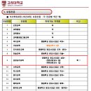 고려대학교 교육대학원 이미지
