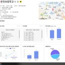 신화타워 이미지