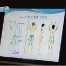 헬로닥터 이미지