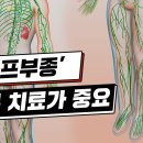염창환병원 이미지