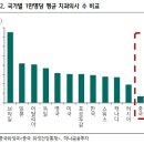 나비치과기공소 이미지
