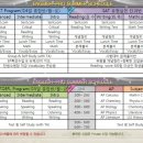 수잉글리쉬학원