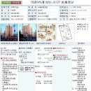 [11.08] 2011-21177 경기도 남양주주시 와부읍 덕소리 110-1 덕소주공 1단지 601호 이미지