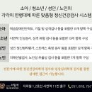 하나정신건강의학과의원 이미지