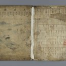 이&장 목장 이미지