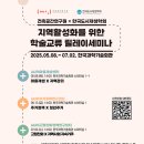 평동 주민센터 소회의실 | [편집장 FOCUS] 건축공간연구원×한국도시재생학회-지역 활성화를 위한 학술교류 릴레이 세미나