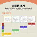 배지희국어학원