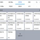 모이리 이미지