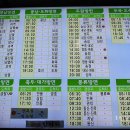 마복산농장 이미지