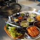 목구멍김해