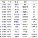 2014년 1회차 축구 승무패 이미지