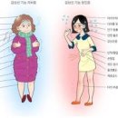 갑상선기능저하증 vs 갑상선기능항진증 원인 이미지