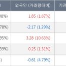 로보코닉