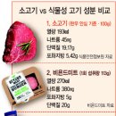 진짜고기다 이미지