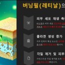코코앤뷰티크