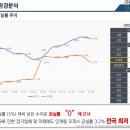 하이안 이미지