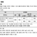 서울웹툰애니메이션고등학교 이미지
