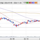 한일가스 산소 이미지